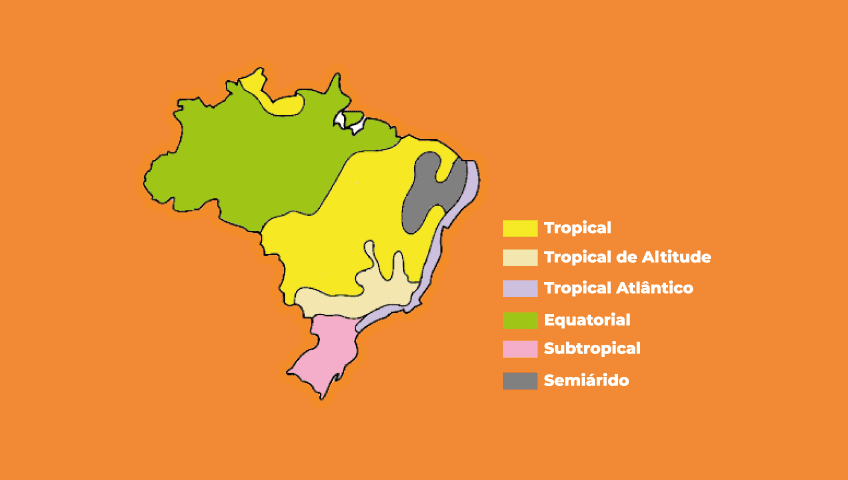 climas-n-brasil