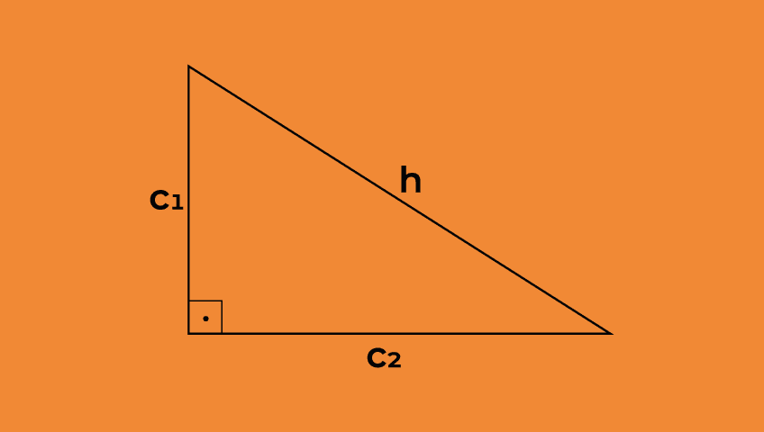teorema-de-pitagoras
