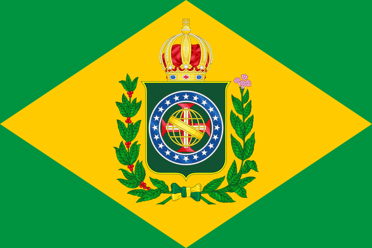Brasil Império | Realize - Tutoria Educacional